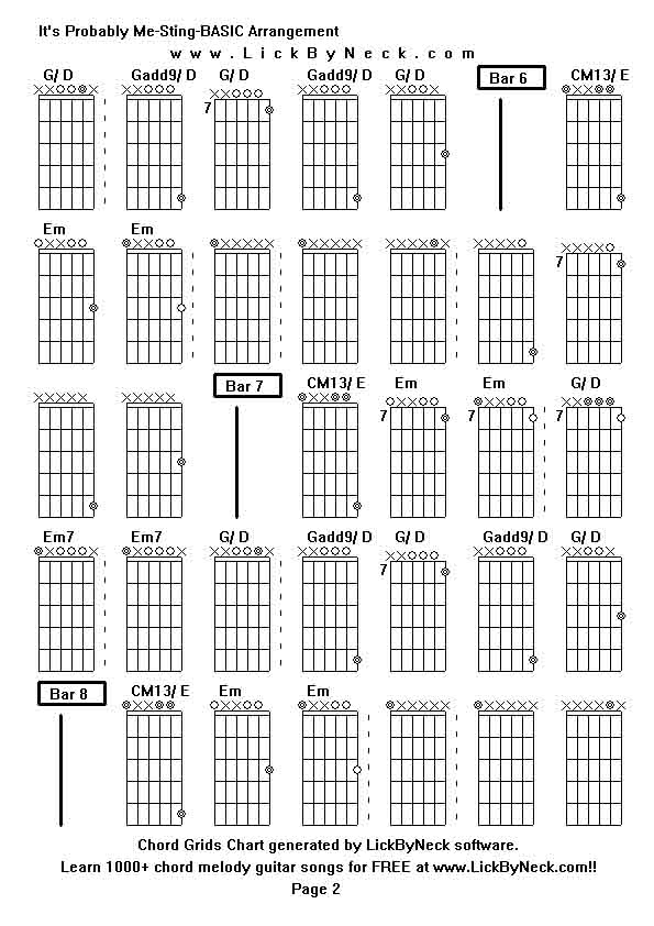 Chord Grids Chart of chord melody fingerstyle guitar song-It's Probably Me-Sting-BASIC Arrangement,generated by LickByNeck software.